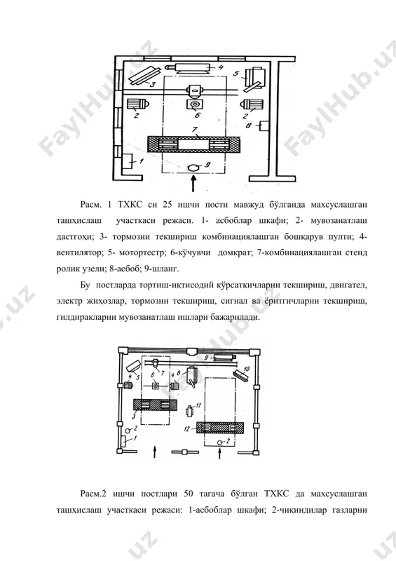 иентни 1,1 – 1,5 қилиб олинади. адабиётлар 1. афанасьев л.л. и др. гаражи и станции технического обслуживания автомобилей.- м.: транспорт, 1980 г. 2. техническая эксплуатация автомобилей. учебник для вузов. под ред. е.с.кузнецова.-м.: транспорт, 2001 г. 3. е.с.кузнецов. техническая эксплуатация автомобилей в сша.-м.: транспорт, 1992 г. 4. г.ф.фастовцев. автотехобслуживание. м: «машиностроение» 1985г. 5. г.ф.фастовцев. организация технического обслуживания и ремонта легковўх автомобилей. – м.: транспорт, 1989 г. 6. м.и.гриф и др. качество, эффективность и основў сертификации машин и услуг.-м.: транспорт, 1999 г. 7. г.м.напольский. технологическое проектирование автотранспортнўх предприятий и станций техобслуживания автомобилей.-м.: транспорт, 1993. 8. а.и.хлявич. обслуживание автомобилей.-м.:транспорт,1989 г. 9. руководство по обслуживанию автомобилей «daewoo», korea, 2000.
