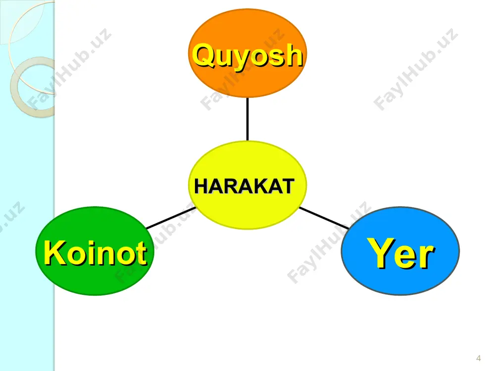falsafiy qonunlar - Page 4