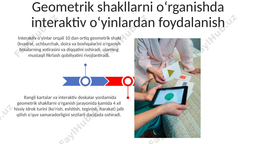 boshlangʻich sinfda geometriya elementlarini oʻrgatishda multimediadan foydalanish - Page 3