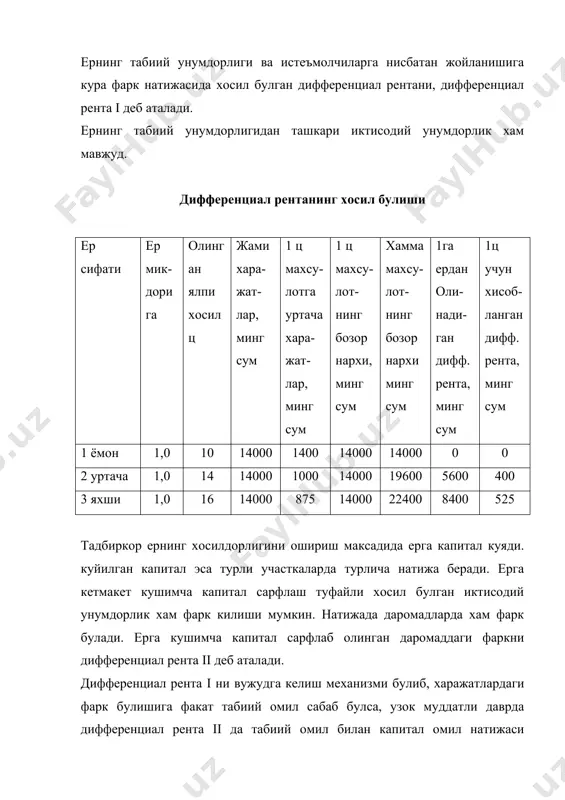 ор булса, участканинг эса унуми паст. ерларнинг унумдорлиги хар хил, унуми юкори ерларни хохлаганча купайтириб булмайди. унумдорликни ошириш учун катта капитал маблаг талаб килинади. шунинг учун хам дифференциал рента мавжуд. шунингдек ер участкаларини истеъмолчиларга узок, якинлиги туфайли келиб чикадиган дифференция рентани хам график оркали тушунтириш мумкин. унда харажатлар ер участкаларини жойлашишига кура аникланади. кушимча сарфланган капиталнинг натижасидаги фарк туфайли вужудга келган дифференциал рентани хам шу усул билан тушунтириб бериш мумкин. маълумхи, "хеч кимники" булмаган ер йук. ижарага берилган ёмон ерлардан хам ер эгаси ердан фойдаланганлик учун хак талаб килади. ёмон ерларни ижарага олган ижарачилар уз харажатларини коплабгина колмай, даромад олишлари хам керак. бу даромаддан ижара хаки, бюджетга туловлар тулаши хамда нормал фойда олишлари керак. бу муаммо назарий жихатдан хамма ерлардан олинадиган рента ёрдамида ечилади. бу рентани классиклар, хусусан к. маркс абсолют рента деб атайдилар. айрим неоклассиклар "соф" рента тарзида талкин килишса, бошкалари "абсолют" рента атамасидан фойдаланишади. к.маркснинг ер рентаси концелцияси …