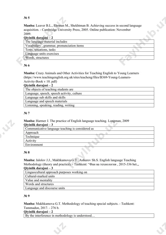 lish to young learners (https://www.teachingenglish.org.uk/sites/teacheng/files/b369-young-leamers- activity-book v 10. pdf) qiyinlik darajasi – 2 the objects of teaching students are language, speech, speech activity, culture language sub skills and skills language and speech materials listening, speaking, reading, writing № 7 manba: harmer j. the practice of english language teaching. longman, 2009 qiyinlik darajasi – 3 communicative language teaching is considered as approach technique activity environment № 8 manba: jalolov j.j., makhkamova g.t., ashurov sh.s. english language teaching methodology (theory and practice). - tashkent: “фан ва технология , 2015-336 bet.„ qiyinlik darajasi – 3 linguocultural approach purposes working on cultural-marked units value and mentality words and structures language and discourse units № 9 manba: makhkamova g.t. methodology of teaching special subjects. - tashkent: tammadun, 2017. - 276 b. qiyinlik darajasi – 2 by the interference in methodology is understood… negative impact of the mother tongue experience when we produce speech in the …