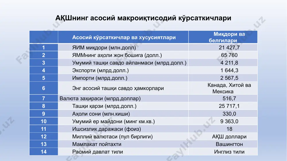 млакатдаги барча хорижий молия ташкилотларининг 85 фоизи жойлашган); осака – мамлакатнинг 2-йирик шаҳри, тадбиркорлик маркази; иокогама (жаҳондаги энг йирик балиқ бозори, мамлакатдаги энг йирик денгиз порти; нагоя (мамлакатнинг марказидаги шаҳар, истиқболда “токиони кўчириш” режаси кўриб чиқилмоқда); хиросима (жаҳон тарихида 1-атом бомбаси ташланган шаҳар); нагасаки (япония иқтисодиёти тарихидаги энг 1-ташқи савдо-сотиқ фаолиятини олиб борган порт-шаҳар; омия (жаҳон вагонсозлик саноат маркази); татикава (осиёдаги йирик авиасозлик саноат марказларидан бири); такасаки (жаҳон ипакчилик маркази) ва бошқа йирик шаҳарлар киради. япония миллий иқтисодиёти ривожланишининг асосий омиллари ҳудудий жойланишувининг ноқулайлигини ҳисобга олган ҳолда, саноат ишлаб чиқаришни тартибли жойлаштирилиши. ҳукумат томонидан, иқтисодий ривожланиш ва саноат ишлаб чиқариш сиёсати дастурларининг юқори даражада ишлаб чиқилиши мамлакатнинг иқтисодий-географик жойланишувининг қулайлиги. xx асрнинг ярмидан xxi аср бошларигача иқтисодиётнинг ишлаб чиқариш соҳаларида меҳнат ресурсларининг етарли эканлиги. табиий ресурслардан унумли фойдаланганлиги барча саноат тармоқларини хориждан келтирилган замонавий янги технологиялар билан алмаштирилиши саноат тармоқларида маҳсулотлар ишлаб чиқарилишининг тез суръатларда ўсиши. фан ва техника омили …