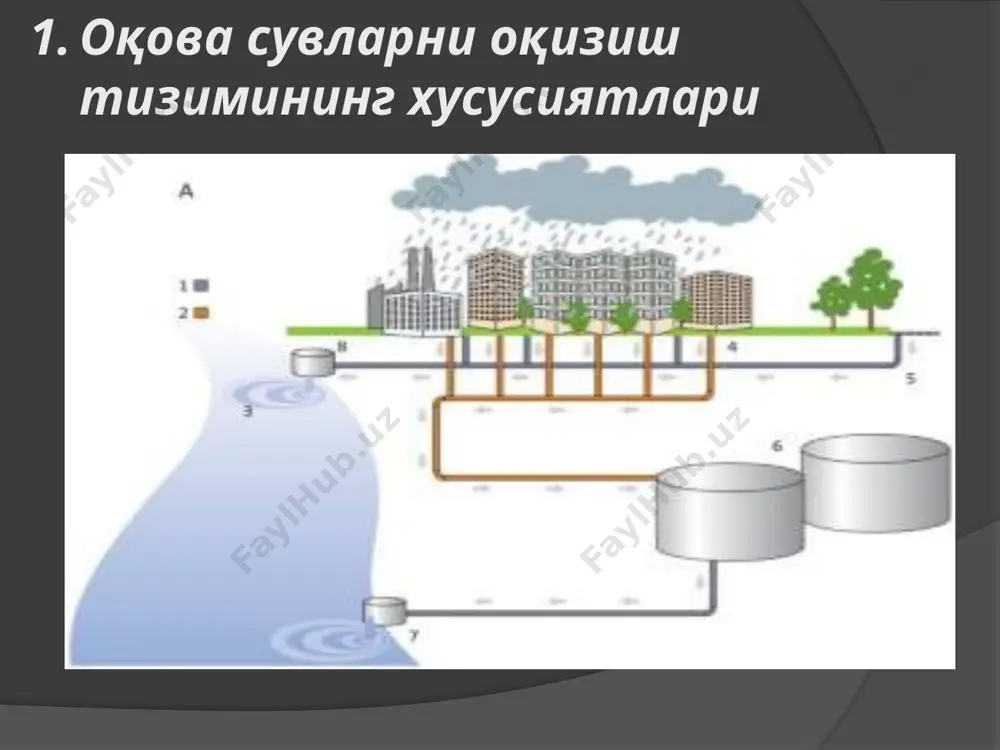 oqovalardagi iflosliklar sanoat oqovalari maishiy oqovalar tarkibi mineral organik bakterial neft maxsulotlari muallaq moddalar tuzlar cr, ni, fe,cu va b. mineral va organik birikmalar rn muxit ko'rsatgichi kislotalar muallaq moddalar(vv) bpk (bioximicheskoe potreblenie kisloroda (bpk5) xpk (ximicheskoe potreblenie kisloroda (xpk) umumiy azot (n) umumiy fosfor (r) adsorbiruemiy organicheski svyazanniy xlor (lox) oqova suvlar tarkibi muallaq moddalar (vv) muallaq moddalar erimagan moddalarni 3 mkm yirik zarrachalarni muallaq moddalar deb nomlanadi.bu moddalar qog'oz filtrlarda tutib qolingan zarrachalarni 105 ºs haroratda quritib o'lchangan massiga aytiladi kislorodga bo'lgan biologik ehtiyoj (bpk) kbe suvdagi organik moddalarni biologik yul bilan mikroorganizmlar tomonidan istemol etilgan molekulyar kislorod miqdoriga aytiladi. shartli ravishda kbe kke ning bir qismi deb anglash mumkin. odatda, to'la kbeto'la 20 kk davomida sarflangan kislorod miqdoriga aytiladi. bu ko'rsatgich uzoq muddat aniqlanishi sababli nihoyatda noqulayligi sababli kbe5 5 kk davomida ham aniqlanadi. odatda maishiy oqovalarda bir kishidan hosil bo'ladigan bu ko'rsatgichlarning m'yori tindirilmagan oqovalarda 87 …