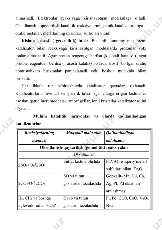ir karbidi promotorlar bilan nco+2nh2 cnh2n + nh2o sinten (suyuq sintetik yoqilg`i) olish uchun uglevodorodlar co+tho2+mgo, fe+cu promotorlar bilan, fe, ni, cr2o3+zno 2nco+nh2 cnh2n + nco2 cnh2n+h2 cnh2n+2 co+h2ch4+h2o gazlarni tozalash ni+cr2o3 ch2=ch2+h2 ch3-ch3 gazlarni tuyinmagan uglevodorodlardan tozalash pt,ni cl2+ch4+1,5o22hcl+co2+h2o gazlarni xlordan tozalash cr2o3 no2+ch4+o2n2+co2+2h2o gazlarni azot oksidlaridan tozalash pd rs+2h2rh2+h2s neft va neft maxsulotlarini sulfidli birikmalardan tozalash co va mo oksidlari, sulfatlari c6h6+3h2c6h12 aramatik uglevodordlarni gidrogenlash uchun ni,co,pb,pt c6h5no2(bug`)+h2s6h5nh2 anilin ni degidrogenlanish c4h10h2+c4h8h2+c4h6 butadien cr2o3, nikel fosfat + cr2o3 c6h5c2h5h2+c6h5ch=ch2 stirol fe,cr,k,mg,ca,cu birikmalari c6h144h2+c6h6 benzol pt,ni kislota-asosli (geterogen) reaksiyalar gidratlanish ch2=ch2+h2oc2h5oh etil spit kremniy-volfram, h3po4 tashuvchilarda ch≡ch+h2och3coh asetaldegid hgso4 (suyuq fazada) ca va cd fosfatlari (gaz fazasidagi sintez) 2ch≡ch+3h2o ch3coch3+co2+2h2 aseton ko`mirga yuttirilgan zno (gaz fazasidagi sintez) spirtlarni degidratlash 2c2h5ohh2o+c2h5oc2h5 dietil efir alyuminiy silikatlar, al2o3, tho2 gidroliz s6h5cl+h2ohcl+c6h5oh fenol al2o3,h3po4 (tashuvchilarda) polimerlanish nc2h4[–ch2=ch2–]n polietilen ticl4+alr3(sigler-natta reaksiyasi) nc4h6[–ch2–ch=ch–ch2–]n butadien kauchuk na,ticl4+alr3 (sigler-natta reaksiyasi) nc4h5ch3 [–ch2–c(ch3)=ch–ch2–]n izopren kauchuk ticl4+al(c2h5)3 (sigler-natta reaksiya …