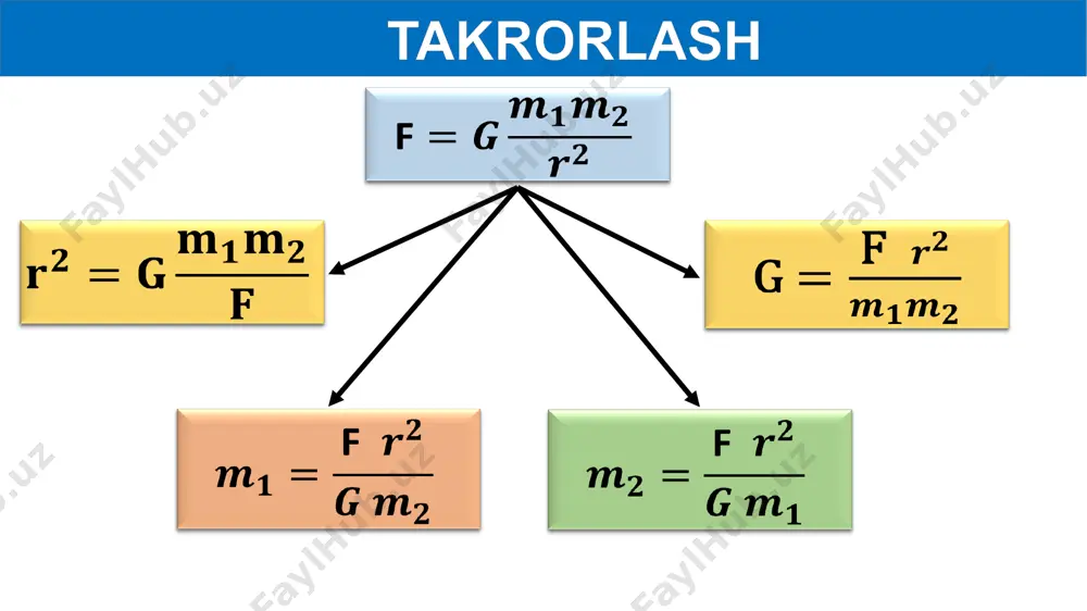 toping. berilgan: formulasi: m = ? g 10 = m g = 2000 kg javob: m = 2 t m = m = mustaqil bajarish uchun topshiriqlar: mavzu oxiridagi savollarga javob yozing. massangizni bilgan holda o‘zingizning og‘irlik kuchingizni aniqlang. image3.png image4.png image5.png image6.png image7.png image8.png image9.png image10.png image11.png image12.png image70.png image80.png image90.png image100.png image110.png image120.png image13.png image14.png image15.png image16.png image17.png image18.png image19.png image20.png image21.png image22.png image23.png image24.png image25.png image26.png image27.png image28.png image34.png image35.png image29.png image37.png image38.png image39.png image40.png image41.png image42.png image43.png image44.png image45.png image46.png image1.png /docprops/thumbnail.jpeg