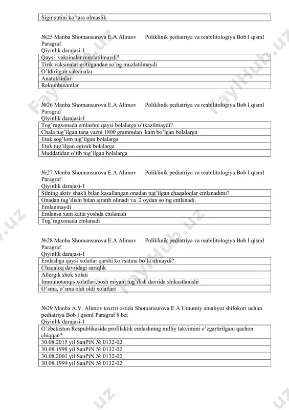 shomansurova e.a alimov poliklinik pediatriya va reabilitologiya bob i qismi paragraf qiyinlik darajasi-1 emlashga qaysi xolatlar qarshi ko’rsatma bo’la olmaydi? chaqaloq davridagi sariqlik allergik shok xolati immunotanqis xolatlari,bosh miyani tug’ilish davrida shikastlanishi o’sma, o’sma oldi oldi xolatlari №29 manba a.v. alimov taxriri ostida shomansurova e.a umumiy amaliyot shifokori uchun pediatriya bob i qismi paragraf 8 bet qiyinlik darajasi-1 o’zbekiston respublikasida profilaktik emlashning milliy takvimini o’zgartirilgani qachon chiqqan? 30.08.2015 yil sanpin № 0132-02 30.08.1998 yil sanpin № 0132-02 30.08.2001 yil sanpin № 0132-02 30.08.1999 yil sanpin № 0132-02 №30 manba a.v. alimov taxriri ostida shomansurova e.a umumiy amaliyot shifokori uchun pediatriyabob i qismi paragraf qiyinlik darajasi-2 tug’rugxonada 1 sutkada qaysi emlash o’tkaziladi? vgv-1 bsj opv-0 xib №31 manba a.v. alimov taxriri ostida shomansurova e.a umumiy amaliyot shifokori uchun pediatriya bob i qismi paragraf qiyinlik darajasi-2 tug’rugxonada 2-5 kunda qaysi emlash o’tkaziladi? vgv-1,bsj, opv-0 xib, opv-1, bsj opv-0, vgv-2, roto-1 bsj, pnevmo-1, …