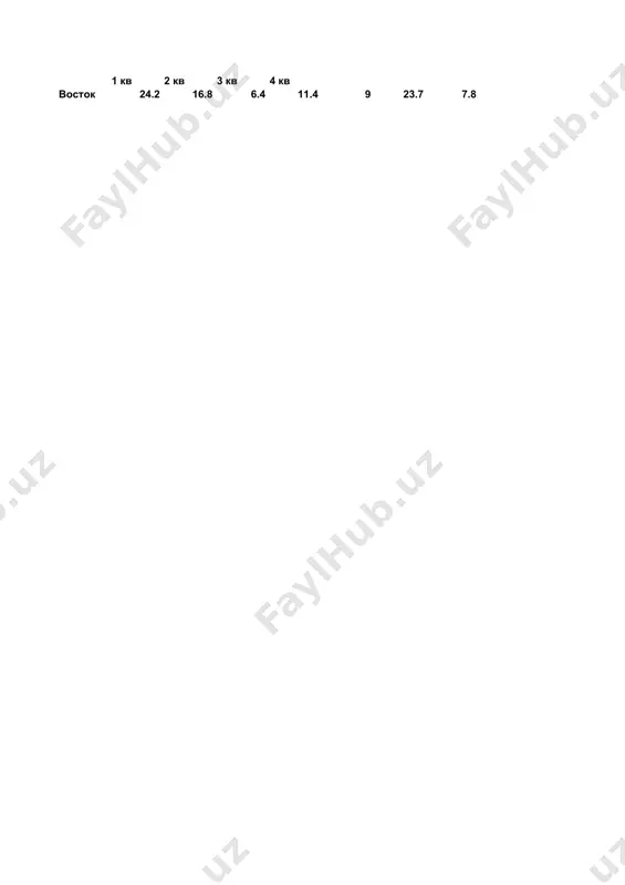 lliy investorlar sarmoyasi asosida, biz uchun mutlaqo yangicha bo’lgan eizlar tashkil qilindi. dunyo tarjibasida eizlarni tashkil qilish uzoq tarixga qadimgi yunonistonga borib taqalsada, zamonaviy shakldagi mustaqil faoliyat ko’rsatuvchi iqtisodiy hududlar, dastlab irlandiyaning shanon aeroporti hududida 1950 yillarda bunyod qilingan. keyinchalik eizlar turli davlatlarda turlicha nomlangan holda ( jumladan, aqsh va yaponiyada texnopark va texnopolislar) turli ko’rinishda maxsus iqtisodiy zonalar (miz), offshor zonalar (oz), erkin turistik iqtisodiy zonalar (etiz) va boshqa shakllarda tashkil qilina boshladi. hozirgi kunda dunyoning deyarli barcha mamlakatlarida 5500 ortiq eizlar faoliyat yuritmoqda. shu jumladan o’zbekistonda ham eizlarni tashkil qilishga alohida e’tibor qaratilmoqda. aynan shu inobatga olib mamlakatimizning ijtimoiy va iqtisodiy jabhalaridagi o’zgarishlarni yoritib beruvchi viii-sinf maktab o’quvchilariga mo’jallangan “o’zbekistonning ijtimoiy va iqtisodiy geografiyasi” kursida eizlar haqida ma’lumotlar berilganligi maqsadga muvofiqdir. ushbu darslikning ayrim mavzularda eiz haqida tushuncha va ma’lumotlarlar keltirilganligini hisobga olgan holda, maktab o’qituvchilari va o’quvchilarini qo’shimcha ma’lumot sifatida ushbu maqolani e’tiboringizga havola qilmoqchiman. maqsad va …
