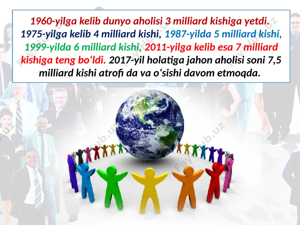 dunyo aholisi va zamonaviy demografik vaziyat. 10 - sinf - Page 4