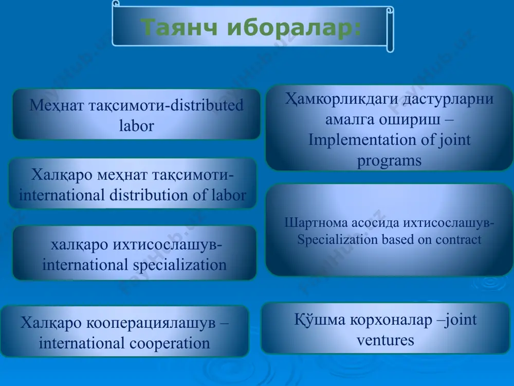 рларини тақсимлаш. кооператив маҳсулотни сотиш билан боғлиқ савдо-иқтисодий жараёнлар. сотилган техникага хизмат кўрсатиш. ишлаб чиқари халқаро кооперациялашувининг гуруҳланиши мезонлар кооперация характери турлари бўйича ишлаб чиқариш, илмий-техник босқичлари бўйича ишлаб чиқаришгача, ишлаб чиқариш, тижорат қатнашчилар ўртасидаги алоқалар таркиби бўйича фирмалараро ва фирма ичидаги қатнашчилар сони бўйича икки ва кўптомонлама ташкилий шаклига кўра пудрат, қўшма ишлаб чиқариш, қўшма корхона, шартнома асосида ҳудуд бўйича икки ва ундан ортиқ мамлакатлар ўртасида, ҳудудий, ҳудудлараро ва жаҳон бўйича халқаро кооперация алоқаларини ўрнатиш усуллари: ҳамкорликдаги дастурларни амалга ошириш; шартнома асосида ихтисослашиш; қўшма корхоналар ташкил килиш; ҳамкорликдаги дастурларни амалга ошириш ўз навбатида пудратли ва ҳамкорликдаги ишлаб чиқариш кооперациясига бўлинади. шартнома асосида ихтисослашиш ишлаб чиқариш дастурларини кооперация иштирокчилари орасида тақсимланишини назарда тутади. қўшма корхона бу интеграциялашган кооперациядир. автомобил саноатида халқаро ҳамкорлик фирма ҳамкорлар ровер хонда, форд, фольксваген, крайслер, женерал моторс, сузуки бмв ровер – 80 %, дайхатсу форд мазда – 25 %, киа – 10 %, фольксваген, крайслер, женерал …