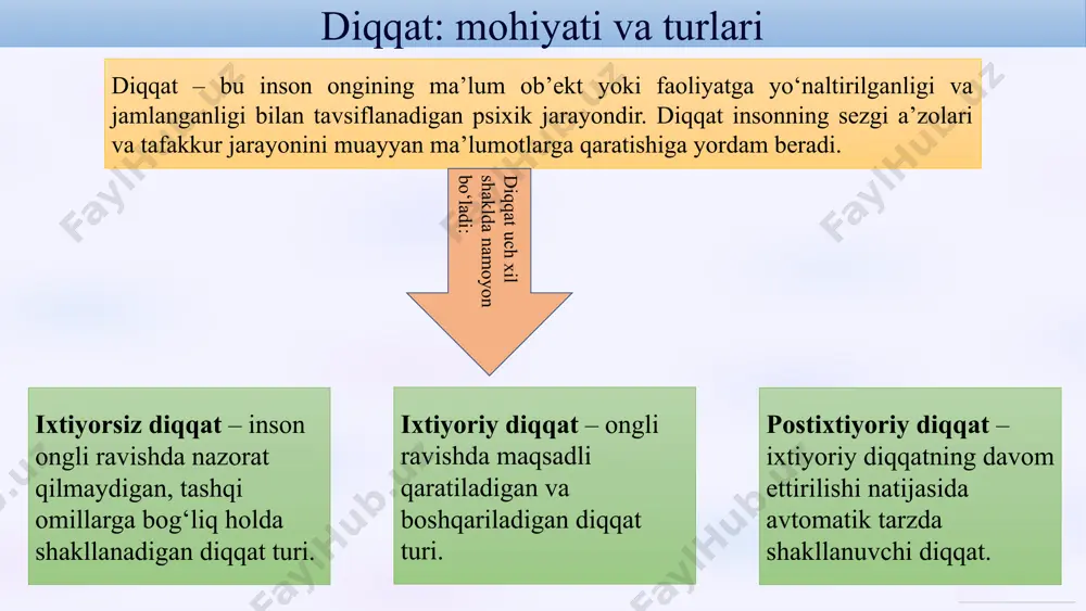 hbu psixik jarayonlarni samarali boshqarish va ularni rivojlantirish bo‘yicha maxsus mashqlar bajarish tavsiya etiladi. 16 image1.png image2.png image3.png image4.png image5.png image6.png image7.png image8.png image9.png image10.png image11.png image12.png image13.png image14.png image15.png image16.png image17.png image18.png image19.png image20.png image21.png image22.png image23.png image24.png image25.png image26.png image27.png