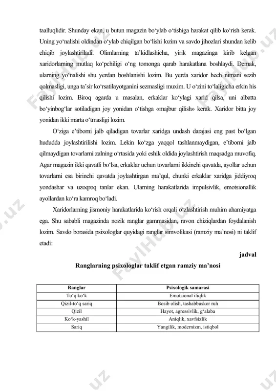 ol tashlanmaydigan, e’tiborni jalb qilmaydigan tovarlarni zalning o‘rtasida yoki eshik oldida joylashtirish maqsadga muvofiq. agar magazin ikki qavatli bo‘lsa, erkaklar uchun tovarlarni ikkinchi qavatda, ayollar uchun tovarlarni esa birinchi qavatda joylashtirgan ma’qul, chunki erkaklar xaridga jiddiyroq yondashar va uzoqroq tanlar ekan. ularning harakatlarida impulsivlik, emotsionallik ayollardan ko‘ra kamroq bo‘ladi. xaridorlarning jismoniy harakatlarida ko‘rish orqali o‘zlashtirish muhim ahamiyatga ega. shu sababli magazinda nozik ranglar gammasidan, ravon chiziqlardan foydalanish lozim. savdo borasida psixologlar quyidagi ranglar simvolikasi (ramziy ma’nosi) ni taklif etadi: jadval ranglarning psixologlar taklif etgan ramziy ma’nosi ranglar psixologik samarasi to‘q ko‘k emotsional iliqlik qizil-to‘q sariq bosib olish, tashabbuskor ruh qizil hayot, agressivlik, g‘alaba ko‘k-yashil aniqlik, xavfsizlik sariq yangilik, modernizm, istiqbol xaridor o‘zini erkin, bemalol tutishi uchun sharoitlar yaratish, reklama xabarlari uning uchun jalb etuvchan, eshitilarli va tushunarli, ko‘rsatgich ishoralar esa aniq va tushunarli bo‘lishi lozim. magazinga kirib kelgan xaridor faqat jismoniy harakatlarni amalga oshiribgina qolmaydi, u doimiy ravishda o‘ylaydi, mulohaza …
