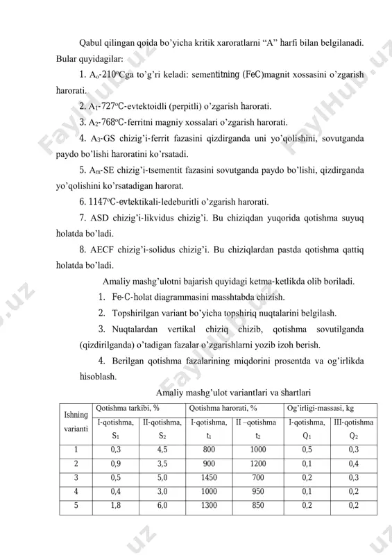 ing holat diagrammasi nima? 2. qotishmalarning holat diagrammasining ahamiyati nimadan iborat? 3. qotishmalarning holat diagrammasini qurishning qanday usul-larini bilasiz? 4. holat diagrammalarning faza va struktura tashkil etuvchilari haqida nimani bilasiz?