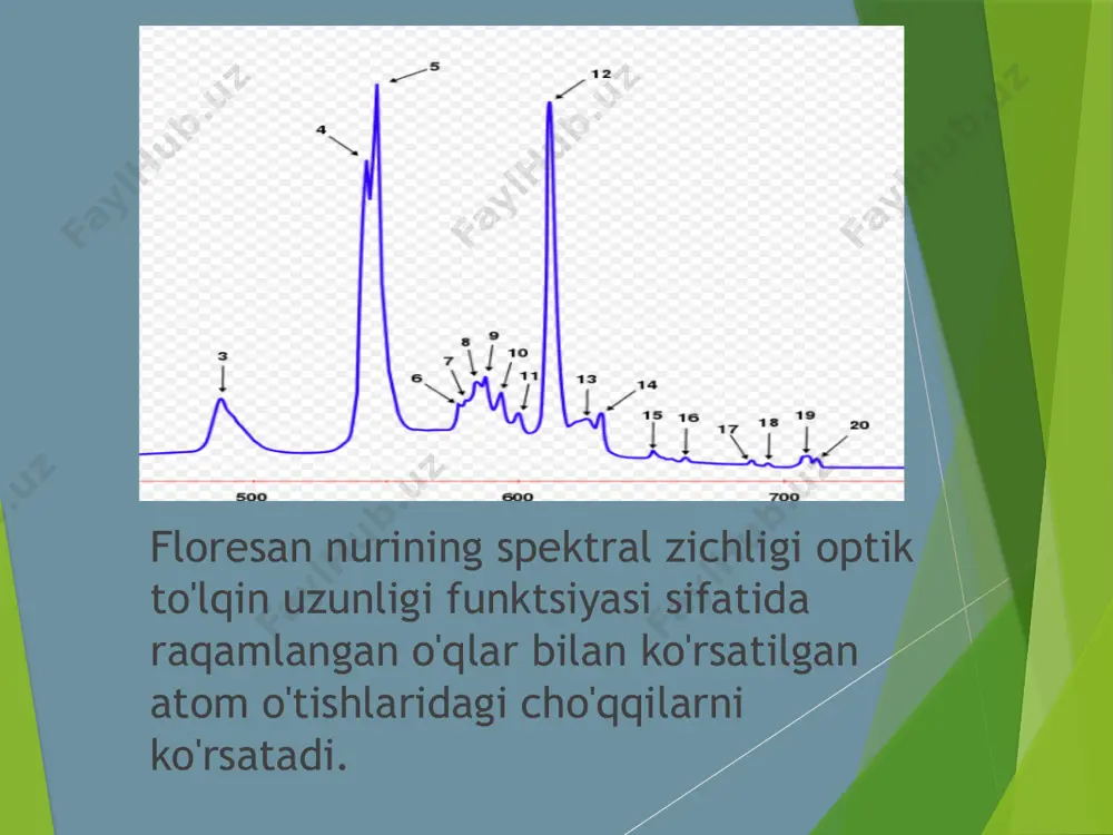 ystyle e(t)}e(t) spektri bilan aniqlanadi. bu kabi vaqtli qatorlardan spektrni olish furye konvertatsiyasini va furye tahliliga asoslangan umumlashtirishni o'z ichiga oladi. ko'pgina hollarda vaqt sohasi amalda maxsus qo'llanilmaydi, masalan, spektrografda yorug'lik spektrini olish uchun dispersiya prizmasidan foydalanilganda yoki tovush uning ichki quloqning eshitish retseptorlariga ta'siri orqali qabul qilinganda, har bir ulardan ma'lum bir chastotaga sezgir. korrelyatsiya fuksiyasi agar ikki signal bir-biriga 0 ‘xshash bo`lib, bir nuqtadan boshqasiga o‘tganda uning korrelyatsiyasi miqdorini ushbu ikki juft nuqtalardagi ko‘paytmalar yig‘indisi orqali hisoblash mumkin. yuqorida keltirilgan fikr agar ikki bir-biriga bog`liq bo`magan, tasodifiy ma’lumotlar ketma-ketligini ko‘rib chiqishda nisbatan asosli bo`adi. bu holda bir juft nuqtalar ko‘paytmasining yig`ndisi cheksiz kichik tasodifiy songa intiladi. bu musbat va manfiy sonlar bir xil ehtimollik bilan paydo bo`ishi, natijada ko'paytmalarning juftliklari yig`indisi bir-birini qoplaydi (kompe-nsatsiyalaydi), yo‘qqa chiqaradi. shu bilan birga yig`indi qiymati chekli, ya’ni nolga teng bo`masa, bu ular orasida korrelyatsiya borligini bildiradi. manfiy korrelyatsiya (manfiy yig`ndi) bir o‘zgaruvchining …