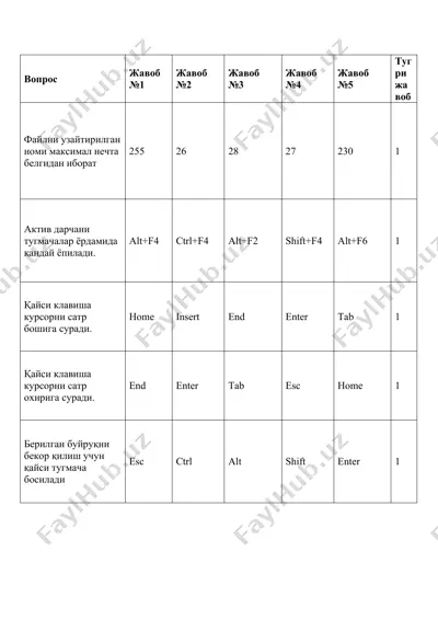 microsoft word va excel asoslari — DOCX