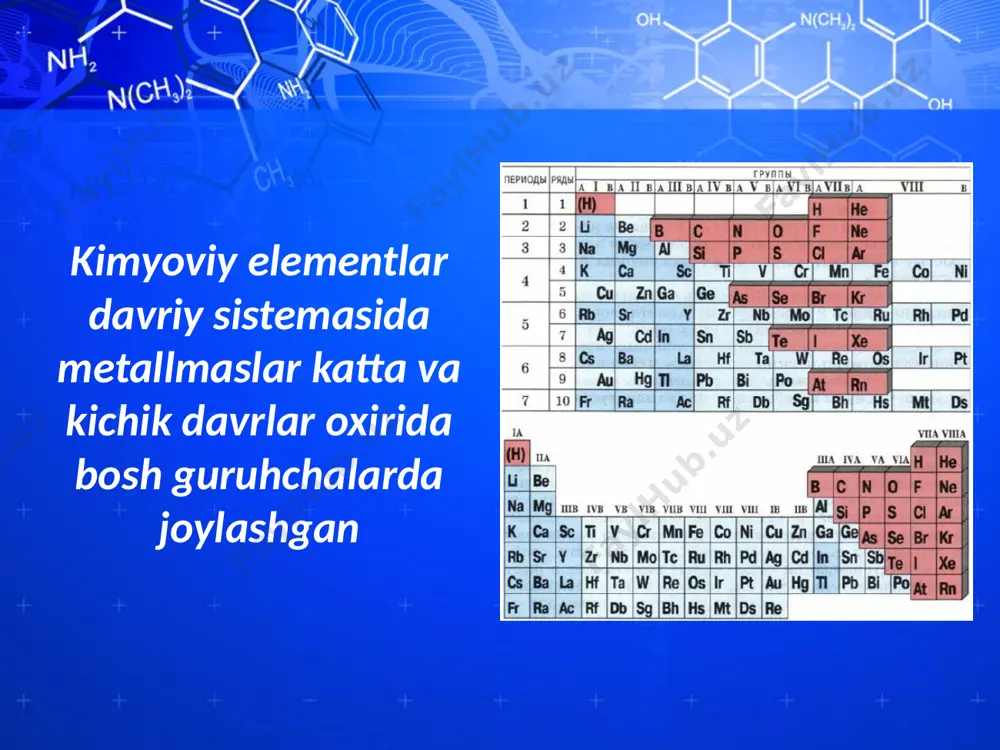 metallmaslarning kimyoviy elementlar davriy sistemadagi o‘rni. atom tuzilishi. 8 - sinf - Page 3