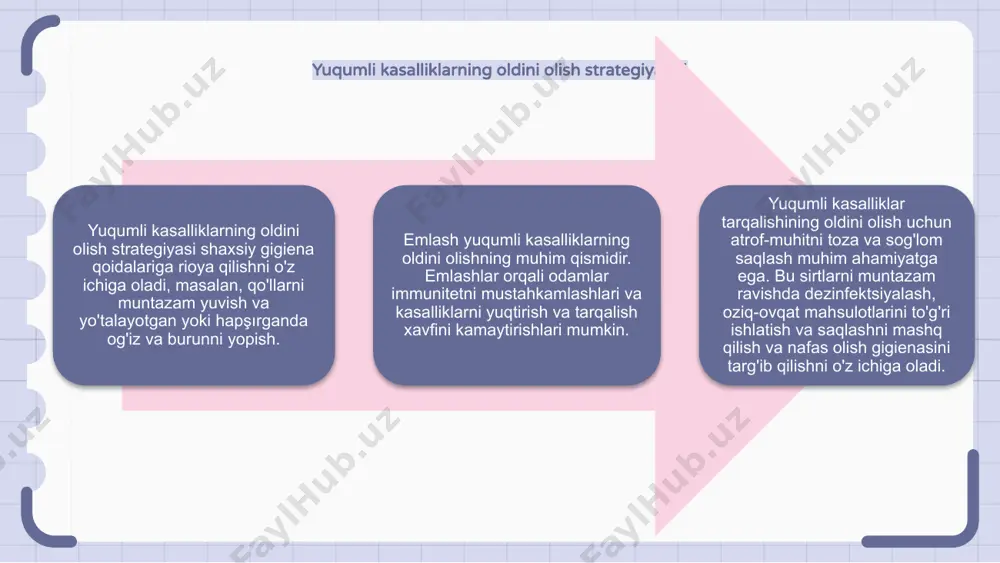 tarqalishini kuzatish, kuzatish va ularga javob berish uchun hamkorlik qilmoqda. bundan tashqari, hukumatlar va olimlar yuqumli kasalliklar tarqalishini nazorat qilish va kamaytirish uchun vaktsinalar, virusga qarshi preparatlar va boshqa tadbirlarni ishlab chiqish ustida ishlamoqda. ushbu jamoaviy sa'y-harakatlar aholini himoya qilishga va yuqumli kasalliklarning global salomatlikka ta'sirini cheklashga qaratilgan. e'tiboringiz uchun rahmat