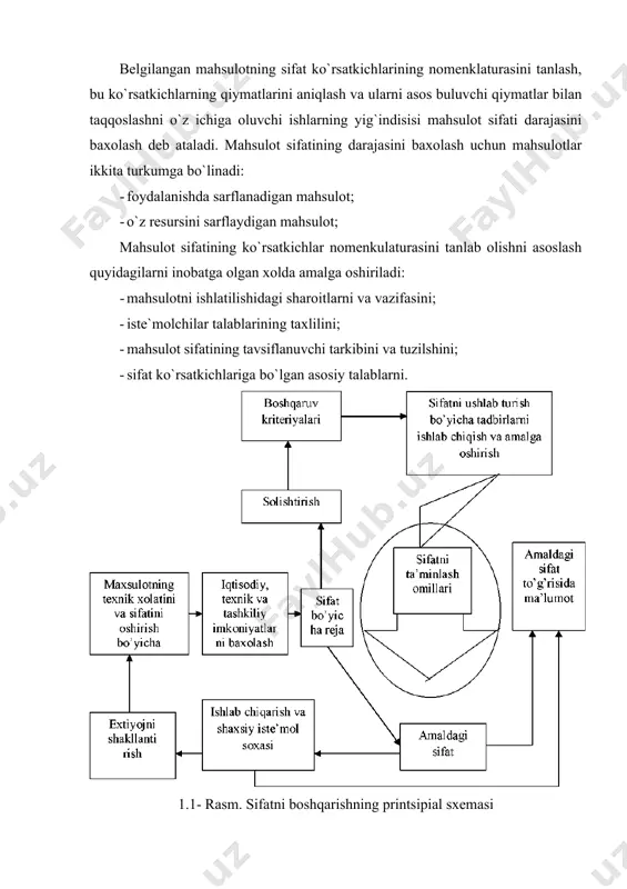 ardir. ularda sifatni yaxshilanishiga erishiladigan harajatlar baxosi yo`q. busiz mahsulot sifatini boshqarish tizimining ishlash samaradorligini baxolash mumkin emas. shuning uchun sifatni boshqarishda mahsulotning texnik va iqtisodiy xossalarini jamlovchi, kriteriyalardan foydalanish kerak. sifatning integral ko`rsatkichi deganda ekspluatatsiya qilishda yoki iste`mol qilishdagi foydali samarani uni tayyorlashga (ishlab chiqish va tayyorlash) va ishlatishdagi harajatlarga nisbati tushuniladi bu yerda: e – mahsulotni ishlatishdagi foydali samara; zs – mahsulotni yaratishga ketgan harajatlar; ze – mahsulotni ishlatishga ketgan harajatlar. sifatning integral ko`rsatkichi ham, foydali xossalar o`sishi (e ni oshishi) ham, foydali xossalarni ko`rsatilgan o`sishiga sarflanadigan harajatlar kattaligiga (zs=ze ni oshishi) ga ta`sir etadi. odatda sifatning integral ko`rsatkichi vaqt o`tishi bilan oshadi, chunki xossalar mahsulotni texnik takomillashtirish va uning modifikatsiyasi yo`li bilan yaxshilanadi, harajatlar esa mahsulotni yaratish va ishlatishda mehnat maxsuldorligini o`sishi xisobiga pasayadi. tabiiy xol, sifatning integral ko`rsatkichini pasayishi mumkin emas. agar pasayish kuzatilsa, ishlab chiqarish tizimini, mehnat, material va energiyani minimal harajatlarda iste`molchini to`la qondiradigan, …