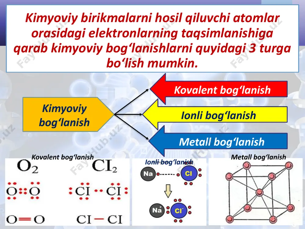kimyoviy bog‘lanish turlari.qutbli va qutbsiz kovalent bog‘lanish. 8 - sinf - Page 5