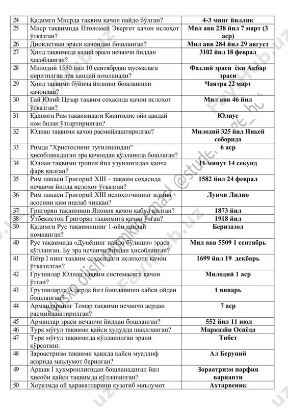 қвимида калий эраси нечанчи йилдан ҳисобланган? 3102 йил 18 феврал 28 милодий 1550 йил 10 сентябрдан муомалага киритилган эра қандай номланади? фазлий эраси ёки акбар эраси 29 ҳинд тақвими бўйича йилнинг бошланиши қачондан? чаятра 22 март 30 гай юлий цезар тақвим соҳасида қачон ислоҳот ўтказган? мил авв 46 йил 31 қадимги рим тақвимидаги квинтилис ойи қандай ном билан ўзгартирилган? юлиус 32 юлиан тақвими қачон расмийлаштирилган? милодий 325 йил никей соборида 33 римда "христоснинг туғилишидан" ҳисобланадиган эра қачондан қўлланила бошлаган? 6 аср 34 юлиан тақвими тропик йил узунлигидан қанча фарқ қилган? 11 минут 14 секунд 35 рим папаси григорий xiii – тақвим соҳасида нечанчи йилда ислоҳот ўтказган? 1582 йил 24 феврал 36 рим папаси григорий xiii ислоҳотчининг илмий асосини ким ишлаб чиққан? луичи лилио 37 григорян тақвимини япония қачон қабул қилган? 1873 йил 38 ўзбекистон григорян тақвимига қачон ўтган? 1918 йил 39 қадимги рус тақвимининг 1-ойи қандай номланган? беризазол 40 рус …