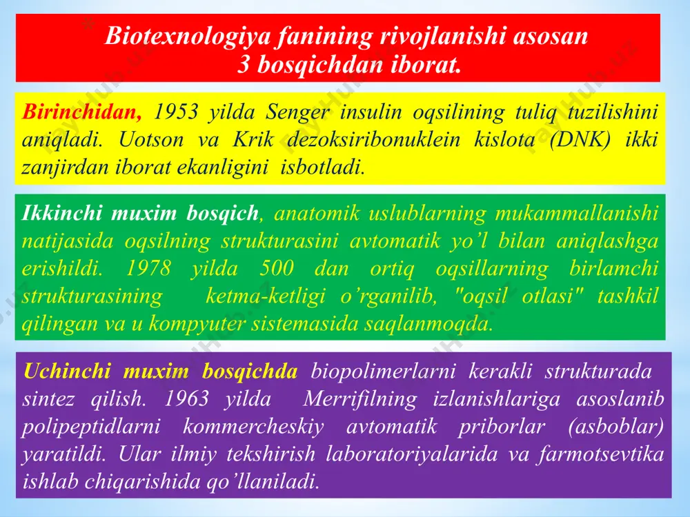 yangi biotexnologik mahsulotlar va preparatlar bozori - Page 5