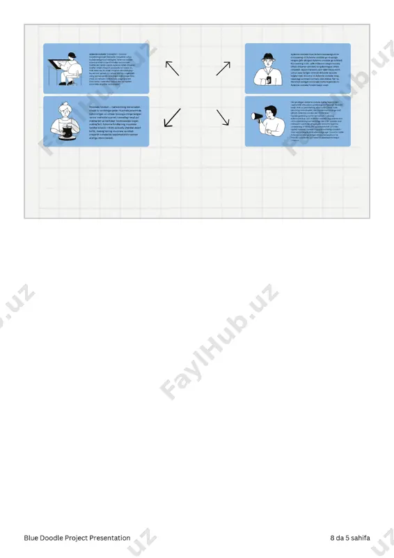 blue doodle project presentation - Page 5
