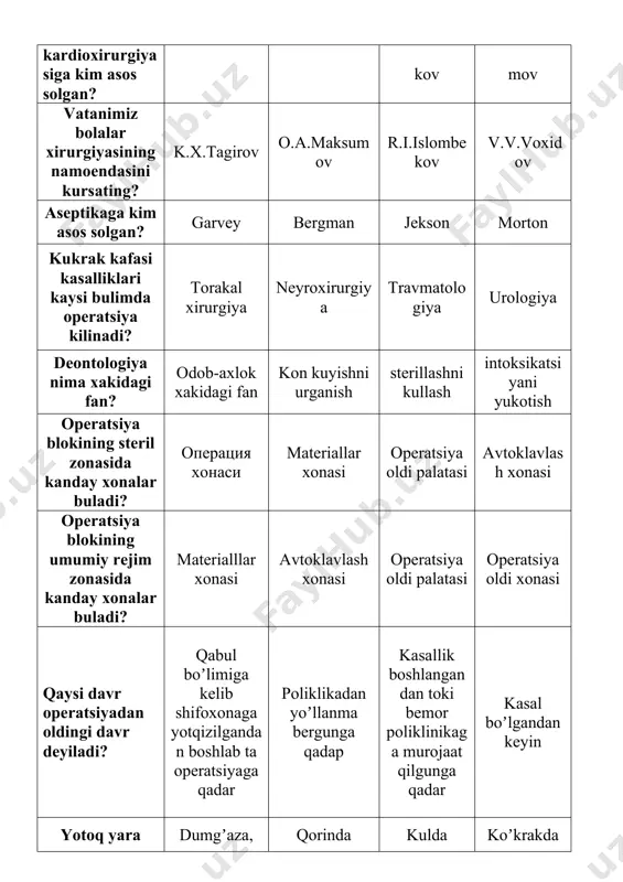 a toʼgʼri va qiyshiq muskullari boʼladi? 4 ta toʼgʼri va 2 ta qiyshiq 5 ta toʼgʼri va 6 ta qiyshiq 2 ta toʼgʼri va 4 ta qiyshiq 1 ta toʼgʼri va 2 ta qiyshiq miopiya – bu … yaqindan koʼrish chala koʼrish gʼilaylik umuman koʼrmaslik koʼz yoshi haltasining oʼtkir yoki surunkali yalligʼlanishi – bu … dakriotsistit sistit konьyuktivit gʼilaylik koʼz yoshi bezining oʼtkir yalligʼlanishi – bu … dakrioadenit dakriotsistit gʼilaylik irit koʼz ichki bosimini oʼlchash nima deyiladi? tonometriya akkomodatsiya termometriya spirometriya nistagm deb nimaga aytiladi? koʼz soqqalarining titrab turishiga yaqindan koʼrishga uzoqdan koʼrishga dakriotsistit glaukomaning asosiy belgilari: koʼzda biror narsa bordek boʼlishi yorugʼlikka qaray olmaslik koʼz ogʼrishi koʼz ichki bosimini oshishi аstigmatizm qaysi linzalarda korreksiyalanadi? tsilindrik sochuvchi yigʼuvchi koʼz soqqalarining titrab turishiga koʼz olmasi necha qavatdan tashkil topgan? 3 qavat 4 qavat 2 qavat 1 qavat chaqaloq yoki emadigan goʼdak bola koʼz shox pardasi diametrining kattalashib qolgani qanday kasallik? tugʼma …