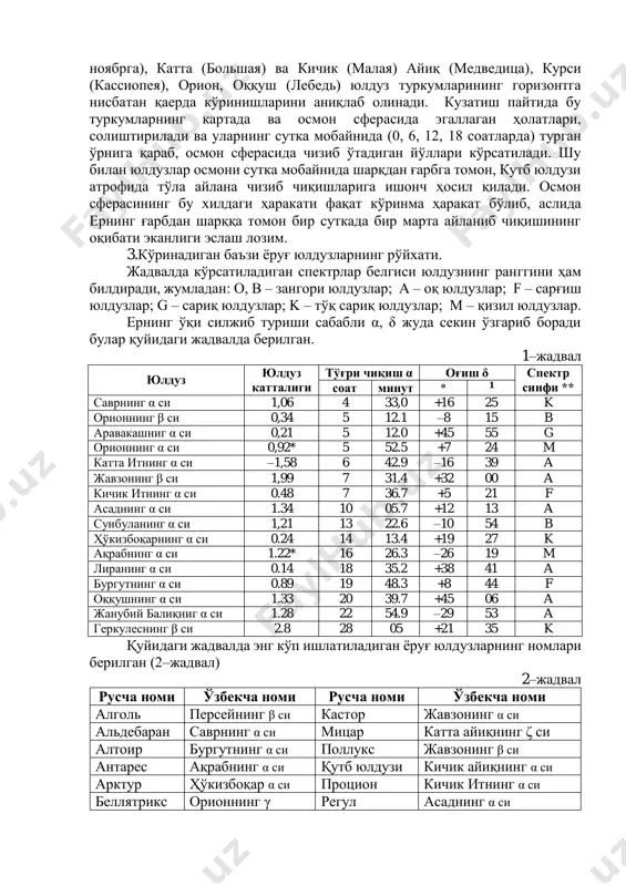 қибати эканлиги эслаш лозим. 3.кўринадиган баъзи ёруғ юлдузларнинг рўйхати. жадвалда кўрсатиладиган спектрлар белгиси юлдузнинг ранггини ҳам билдиради, жумладан: o, b – зангори юлдузлар; a – оқ юлдузлар; f – сарғиш юлдузлар; g – сариқ юлдузлар; k – тўқ сариқ юлдузлар; m – қизил юлдузлар. ернинг ўқи силжиб туриши сабабли α, δ жуда секин ўзгариб боради булар қуйидаги жадвалда берилган. 1–жадвал юлдуз юлдуз катталиги тўғри чиқиш α оғиш δ спектр синфи ** соат минут о 1 саврнинг α си 1,06 4 33,0 +16 25 k орионнинг β си 0,34 5 12.1 –8 15 b аравакашниг α си 0,21 5 12.0 +45 55 g орионнинг α си 0,92* 5 52.5 +7 24 m катта итнинг α си –1,58 6 42.9 –16 39 a жавзонинг β си 1,99 7 31.4 +32 00 a кичик итнинг α си 0.48 7 36.7 +5 21 f асаднинг α си 1.34 10 05.7 +12 13 a сунбуланинг …