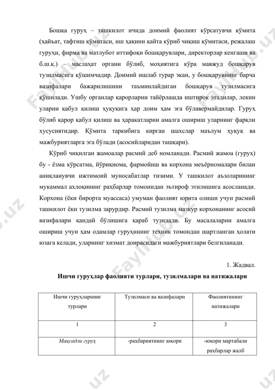 ириш тизимидан фойдаланиш ҳисобига гуруҳ натижаларини яхшилаш - бирлаштиради муаммо-аниқ мақсадли ва дастурий-аниқ мақсадли гуруҳ (биринчиси – юзага келадиган муаммоларни ҳал этиш учун; иккинчиси – маълум дастурни ишлаб чиқиш учун мўлжалланган -10-12 тага яқин киши -вақтинча ишлашга асосланади - кичикроқ ва ўртача ташкилотларда фойдаланилади -иштирокчилар гуруҳ таркибига тўлиқ киритилади ёки унда ўриндошлик асосида ишлайди -ташкилот олдида пайдо бўлган кенг кўламли муаммолар бўйича қарорлар тайёрлаш зарурати сабабли ташкил қилинади жиддий синовлар ўтказишга имкон беради *-муаммони ечиш учун кучларни тезкор сафарбар қилинишини таъминлайдилар расмий тузилма ташкилотнинг асосий масалаларига нисбатан одамлар бажарадиган роллар ва вазифалар тизимидир. ушбу тузилма ривожида ташкилот тасарруфида бўлган ҳокимият, ваколатларнинг аҳамияти катта. унинг асосий унсурлари: · меҳнат тақсимоти (горизонтал ихтисослаштириш тизими); · лавозимларнинг вертикал йўналишдаги субординацияси; · коммуникациялар тизими. корхона фаолиятида меҳнат жамоаси аъзоларининг ваколатлари муҳим аҳамиятга молик, улар ўзбекистон республикаси меҳнат кодекси, бошқа қонунлар, ташкилотнинг таъсис ҳужжатлари, жамоа шартномаси билан белгиланади. бинобарин, меҳнат кодексининг 16-моддасига биноан ходим қуйидаги …