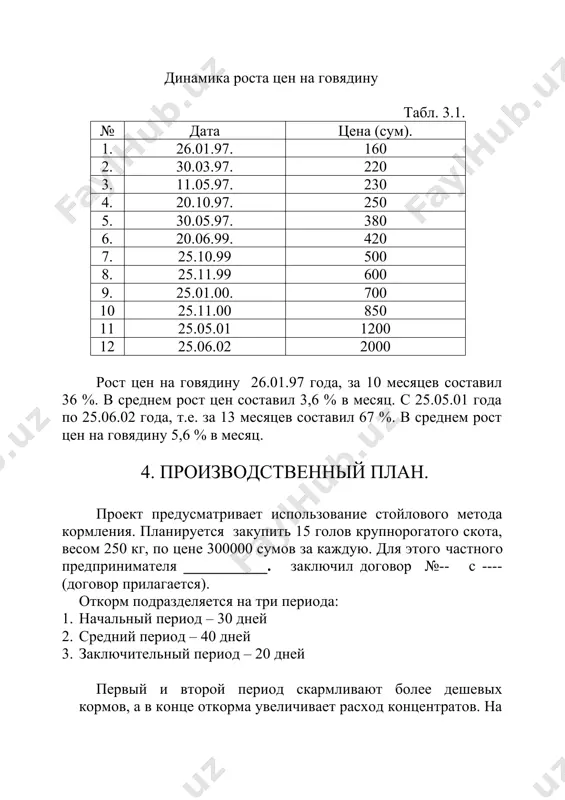 окупка скота голов 15 300000 4500000 2. корма усл. един. 12150 44,4 539460 итого 5039460 общие затраты за четыре цикла откормки в течение года составят 20157840 сумов. прочие затраты на один цикл для расчета принят 2 % от суммы затрат одного цикла и составляет 100789 сумов. 5 налоги, платежи и отчисления в соответствии с налоговым кодексом республики узбекистан статья 58, пункт и) доходы получаемые на личном хозяйстве освобождаются от уплаты налога на доход. 6 финансовый план за один цикл привес одного быка составит 76 кг живой массы. общий вес быка в конце откорма составит 326 кг. при убое выход мяса составит 60 %, т.е. 195 кг, а также реализуется голова, ноги, шкура. продажная цена мяса на основе анализа рынка данной продукции планируется 1950 сумов за 1 кг. на основе выше указанных данных в таблице 6.1. более подробно показан источники дохода, получаемый за один цикл откормки. доход, получаемый за один цикл …