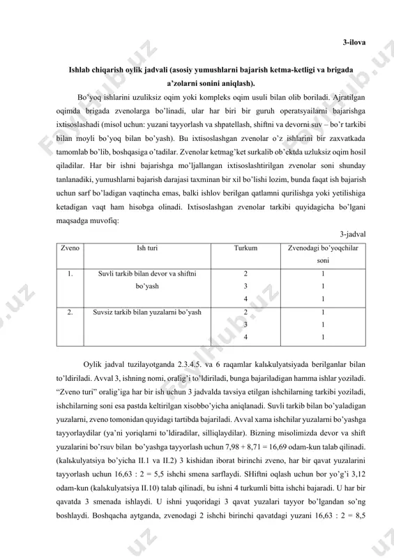 2,1 : 11 = 7,5 kunda bajaradilar. birinchi zvenodagi 4 turkumli bo’yoqchi shiftni oqlab bo’lgandan so’ng, har bir qavat devorlarni 3,5 sm qalinlikda yelimli bo’yoq bilan bo’lib 11 bo’yoqchi 4 qavatdagi qavatlarni moyli bo’yashni 2,5 smenada tamomlaydilar. shundan so’ng zvenolar bo’linadilar. 6 bo’yoqchi moyli bo’yashga qoladi, 5 ta bo’yoqchi yog’ochli pol yuzalarini tayyorlashni boshlaydilar. 5,5 smenadan so’ng, ya’ni devorni bo’yab bo’lgandan so’ng ularga 4 turkumli bo’yoqchi kelib qo’shiladi, 4 qavatdagi ish 6 smenadan so’ng tamomlanadi ((5 odam + 5,5 sm = 27,5 odam-kun) × 63,65 odam-kun – 27,5 odam-kun = 36,15 odam-kun × 36,15 odam-kun : 60 odam-kun = 6 kun.). bu 6 bo’yoqchi 3 qavatda 3,5 kun ishlaganlaridan so’ng ularga birinchi qavatda moyli bo’yashni tamomlagan 6 bo’yoqchi kelib qo’shiladi. 12 bo’yoqchi 3 qavatdagi ishlarni 3,5 smenada tamomlaydilar (6 kishi × 3,5 kun = 21 odam-kun, 63, 65 odam-kun – 21 odam-kun = 42,65 odam-kun, 42, 65 : 12 odam-kun …