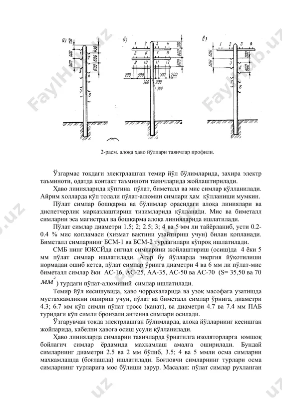 ага узатишда мустахкамликни ошириш учун, пўлат ва биметалл симлар ўрнига, диаметри 4.3; 6.7 мм кўп симли пўлат тросс (канат), ва диаметри 4.7 ва 7.4 мм паб туридаги кўп симли бронзали антенна симлари осилади. ўзгарувчан токда электрлашган бўлимларда, алоқа йўлларнинг кесишган жойларида, кабелни ҳавога осиш усули қўлланилади. ҳаво линияларда симларни таянчларда ўрнатилга изоляторларга юмшоқ бойлагич симлар ёрдамида махкамлаш амалга оширилади. бундай симларнинг диаметри 2.5 ва 2 мм бўлиб, 3.5; 4 ва 5 ммли осма симларни махкамлашда (боғлашда) ишлатилади. боғловчи симларнинг турлари осма симларнинг турларига мос бўлиши зарур. масалан: пўлат симлар рухланган пўлат бойлағич симлар билан; мис ва биметалл симлар эса – мис ёки биметалл бойлоғич симлар билан бойланиши зарур. смб нинг юксй даги пўлат-алюмин симларини 2.5 мм ёки 3.5 мм ли пўлат-рухланган боғлагич симлар билан боғлаш тавсия этилади. изоляторда пайвандлаш симларини боғлаш ва сим учларини пайвандлаш учун ишлатилади. пўлат симлар учун диаметри 1 мм бўлган пўлат-рухланган симни мис ва биметалл симлар …