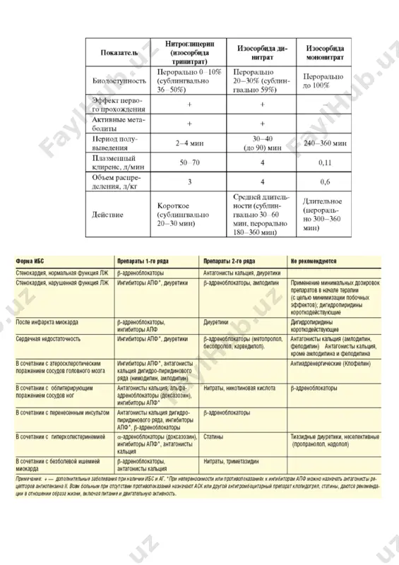 razdatchnye materialy - Page 5