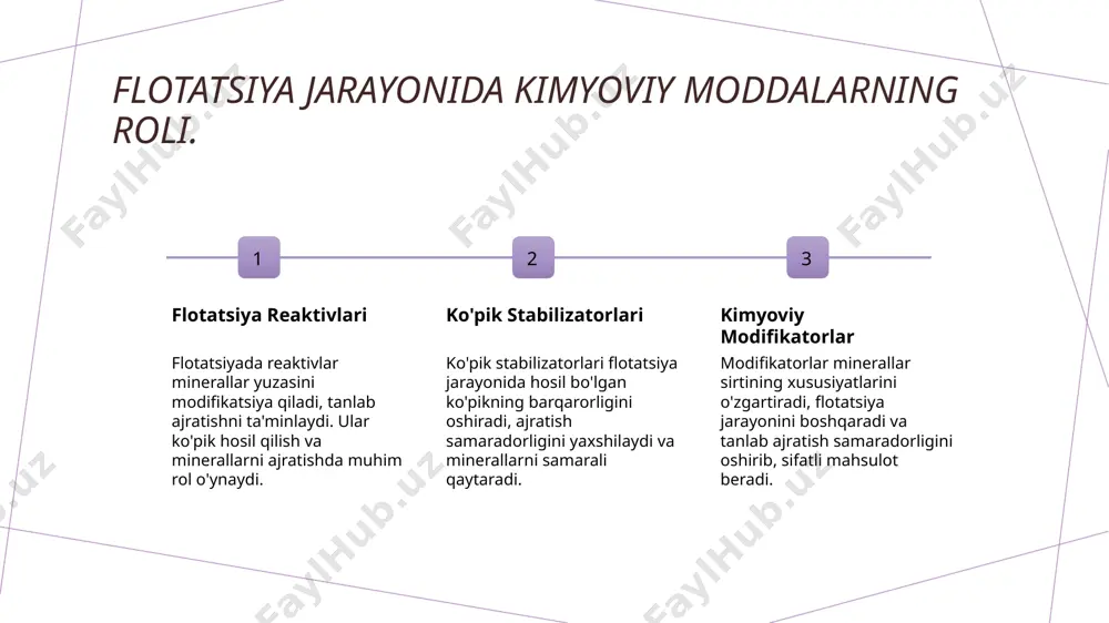 tingugurt oksidlovchi va qaytaruvchi xossalarga ega. oksidlanish jarayonlarida asosiy rol o'ynab, rangli metallar bilan reaksiyaga kirishadi. sulfat kislotaning foydalanish soqalari va ilovalari. 1 sanoatdagi roli sulfat kislota kimyo sanoatida keng qo'llaniladi. asosan, fosforli o'g'itlar ishlab chiqarishda, akkumulyatorlar uchun elektrolit sifatida ishlatiladi. 2 tibbiyotdagi ahmiyati sulfat kislota tibbiyotda dori vositalarining sintetik jarayonida ishtirok etadi. u ko'plab farmatsevtika mahsulotlarining asosiy komponenti hisoblanadi. 3 laboratoriya ilovalari laboratoriyalarda sulfat kislota reagent sifatida qo'llaniladi. u turli kimyoviy reaksiyalarni amalga oshirishda, sintez va tahlil jarayonlarida muhimdir. oltingugurt: sanoatdagi muhim roli va ahmiyati. 1 oltingugurtning xususiyatlari oltingugurt sariq rangli, gazsimon xususiyatga ega bo'lgan modda bo'lib, uni sanoatda ko'plab kimyoviy mahsulotlar ishlab chiqarishda ishlatiladi. 2 kimyo sanoatida roli oltingugurt sulfat kislota, o'g'itlar va boshqa kimyoviy moddalar ishlab chiqarishda muhim xom ashyo sifatida xizmat qiladi, bu esa uning ahamiyatini oshiradi. 3 ekologik ta'siri oltingugurtning noto'g'ri foydalanilishi atrof-muhitga zarar etkazishi mumkin, lekin to'g'ri boshqarilsa, barqaror rivojlanishga hissa qo'shadi. sulfat kislotaning …