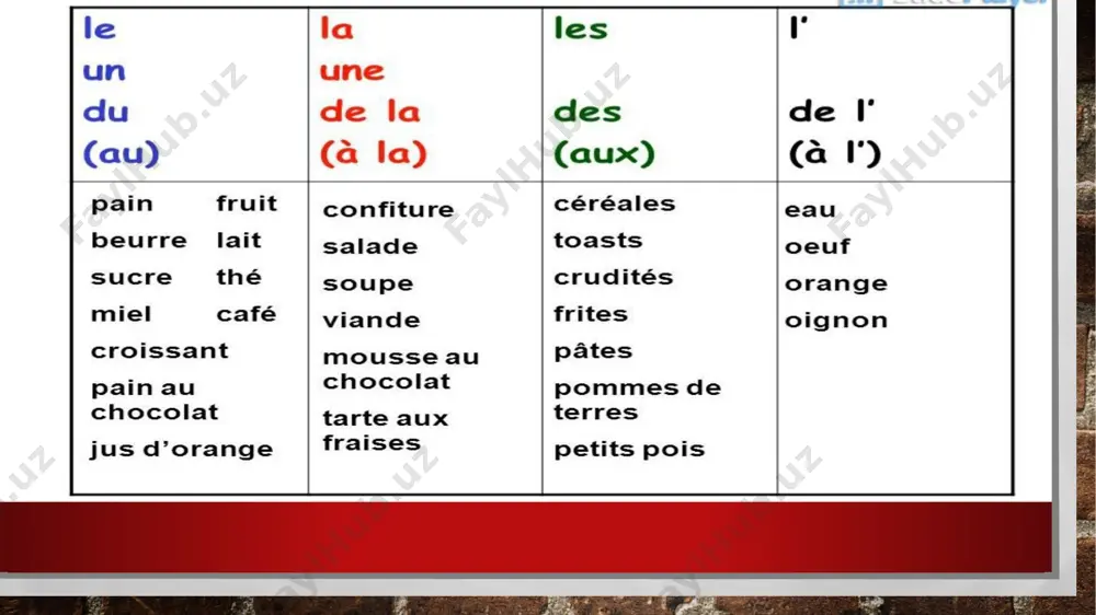 nourriture et boisson - Page 4