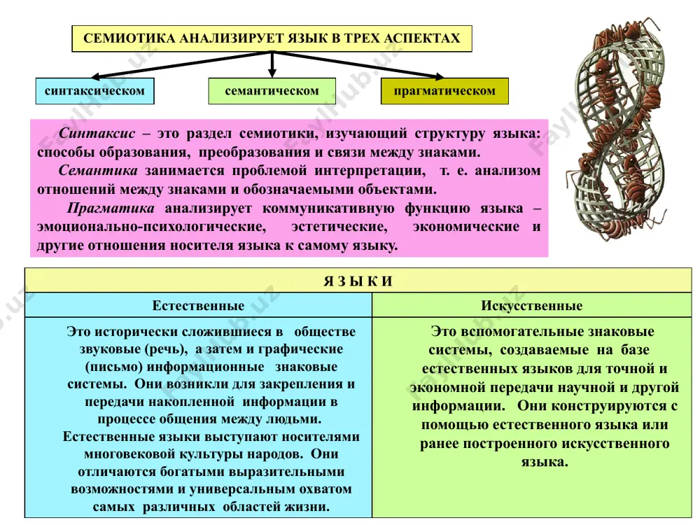 bshee trebovanie dlya protsessa normotvorchestva dostigaetsya cherez yasnost yazika zakona. on doljen bit nastolko prost, chtobi kajdiy grajdanin mog bi tochno i pravilno ponyat prava i obyazannosti, kotorie porojdaet dlya nego pravovaya norma, obshiy smisl pravovogo predpisaniya, i imet chetkuyu ustanovku na ego vipolnenie. no zdes voznikaet opasnost izlishnego uprosheniya pravovogo yazika, kotoraya mojet privesti k ego vulgarizatsii, stat pomexoy pravilnogo slovesnogo virajeniya nekotorix tonkostey zakonodatelnoy reglamentatsii. sootvetstvenno dostupnost yazika mojno virazit cherez dva osnovnix kriteriya: 1. kajdiy doljen tochno i pravilno ponimat svoi prava i obyazannosti, kotorie porojdaet zakon. 2. kajdiy mog ponyat obshiy smisl yuridicheskogo predpisaniya v svyazi s ego prednaznacheniem v sisteme sotsialnix norm. lakonizm – eshe odno osnovnoe trebovanie k yaziku zakonodatelya. zakon doljen imet strogoe normativnoe soderjanie, t.k. ego tsel – razrabotka normativnix predpisaniy, opredelyayushix povedenie lyudey. yuridicheskiy yazik ne terpit slovesnix povtoreniy, uslojnennix oborotov, izlishnix epitetov. no lakonizm predpisaniya ne doljen idti v razrez …