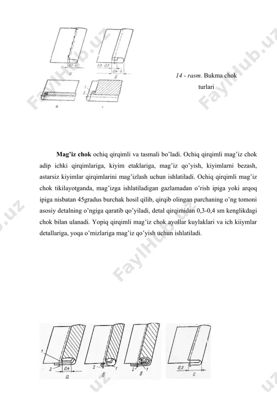 mashinada bajariladigan baxya va baxyaqatorlari - Page 5