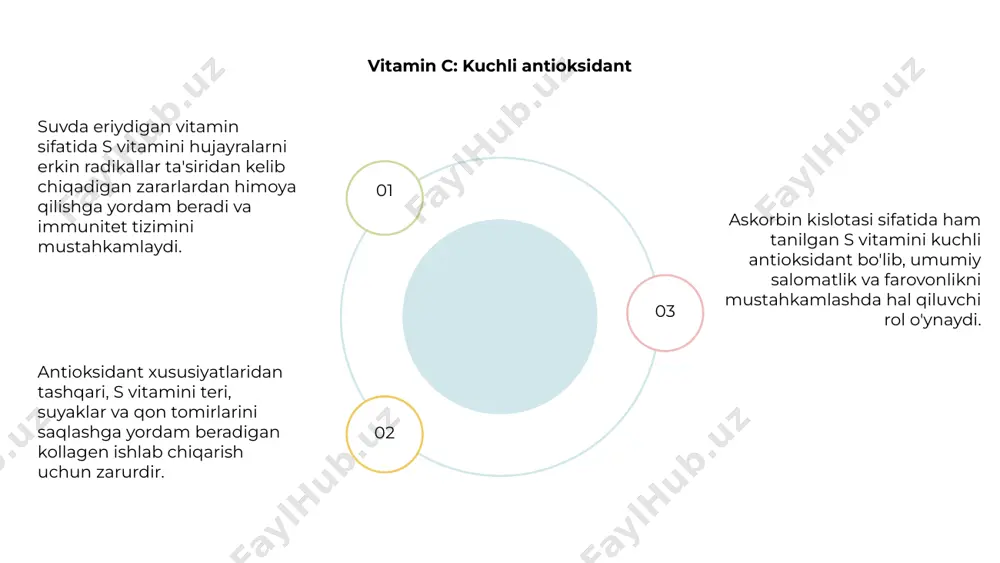 l qiluvchi rol o'ynaydigan muhim oziq moddalardir. bu vitaminlar, jumladan b-kompleks vitaminlari va s vitamini organizm tomonidan oson so'riladi va ularni parhez orqali muntazam ravishda iste'mol qilish kerak. suvda eriydigan vitaminlarning umumiy salomatlikdagi roli energiya ishlab chiqarishni qo'llab-quvvatlash, sog'lom immunitet tizimini rag'batlantirish va uglevodlar, yog'lar va oqsillar almashinuviga yordam berishni o'z ichiga oladi. ushbu vitaminlar organizmdagi turli metabolik jarayonlarda koenzim sifatida ishlaydi. suvda eriydigan vitaminlarning etarli darajada iste'mol qilinmasligi charchoq, immunitetning zaiflashishi va boshqa sog'liq muammolariga olib kelishi mumkin bo'lgan kamchiliklarga olib kelishi mumkin. ushbu muhim oziq moddalarni etarli darajada iste'mol qilishni ta'minlash uchun meva, sabzavotlar, to'liq donalar va yog'siz oqsillarga boy muvozanatli dietani iste'mol qilish muhimdir. e'tiboringiz uchun rahmat