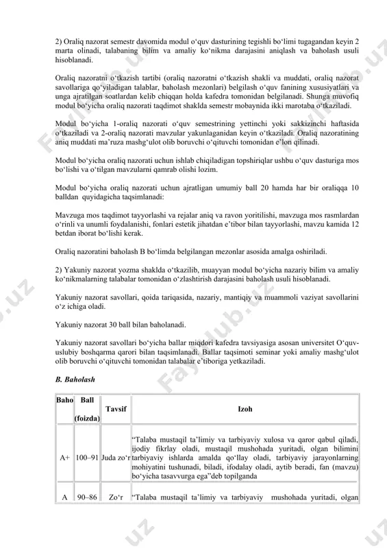 ishlab chiqiladigan savollar ushbu o‘quv dasturiga mos bo‘lishi va o‘tilgan mavzularni qamrab olishi lozim. modul bo‘yicha joriy nazorati uchun ajratligan 50 ball quyidagicha taqsimlanadi: mavzuga mos mustaqil, erkin va kreativ fikr bildira olish – 20 ball. amaliy mashg‘ulotlarida faol ishtirok etish – 20 ball. talabaning darsga qatnashishi va daftarlarning yuritilishi -10 ball 2) oraliq nazorat semestr davomida modul o‘quv dasturining tegishli bo‘limi tugagandan keyin 2 marta olinadi, talabaning bilim va amaliy ko‘nikma darajasini aniqlash va baholash usuli hisoblanadi. oraliq nazoratni o‘tkazish tartibi (oraliq nazoratni o‘tkazish shakli va muddati, oraliq nazorat savollariga qo‘yiladigan talablar, baholash mezonlari) belgilash o‘quv fanining xususiyatlari va unga ajratilgan soatlardan kelib chiqqan holda kafedra tomonidan belgilanadi. shunga muvofiq modul bo‘yicha oraliq nazorati taqdimot shaklda semestr mobaynida ikki marotaba o‘tkaziladi. modul bo‘yicha 1-oraliq nazorati o‘quv semestrining yettinchi yoki sakkizinchi haftasida o‘tkaziladi va 2-oraliq nazorati mavzular yakunlaganidan keyin o‘tkaziladi. oraliq nazoratining aniq muddati ma’ruza mashg‘ulot olib boruvchi o‘qituvchi tomonidan …