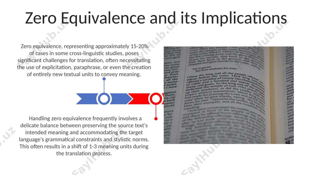 partial equivalence (common), and zero equivalence (requiring paraphrase or substitution), impacting translation strategies considerably. achieving complete phraseological equivalence is rarely possible due to the cultural specificity embedded in idioms; research suggests only around 30-40% of idioms have direct equivalents across languages. employing 1:1 translation for some phraseological units (pus) is sometimes viable, particularly when dealing with cognates exhibiting near-perfect semantic and cultural equivalence across languages. utilizing 'semantic translation' focuses on conveying the overall meaning of a pu, even if its literal linguistic components differ significantly, thereby prioritizing comprehension over strict formal correspondence. strategies for handling phraseological non-equivalence the impact of language contact language contact significantly impacts phraseological equivalence, with studies showing up to 30% of idioms in a language potentially originating from external sources, demonstrating the pervasive influence of borrowing and adaptation. the degree of phraseological equivalence varies greatly depending on the intensity and duration of language contact; prolonged interaction, …