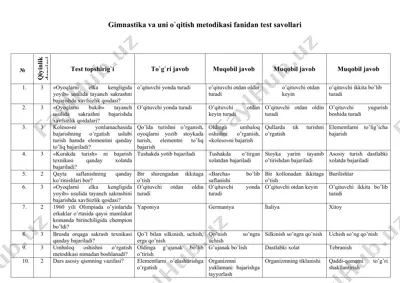 gimnastika va uni o‘qitish metodikasi fanidan test savollari — DOCX