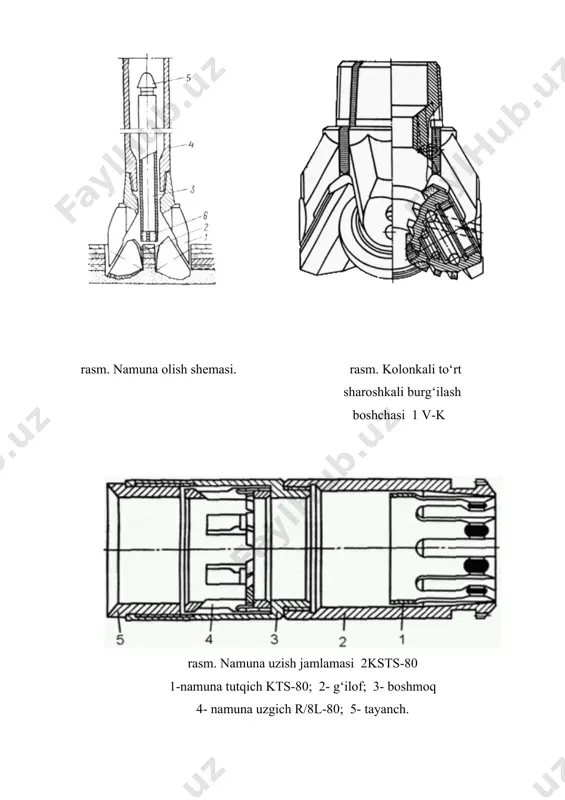 burg‘ilаrning turlаri vа kоnstruktsiyasi - Page 5