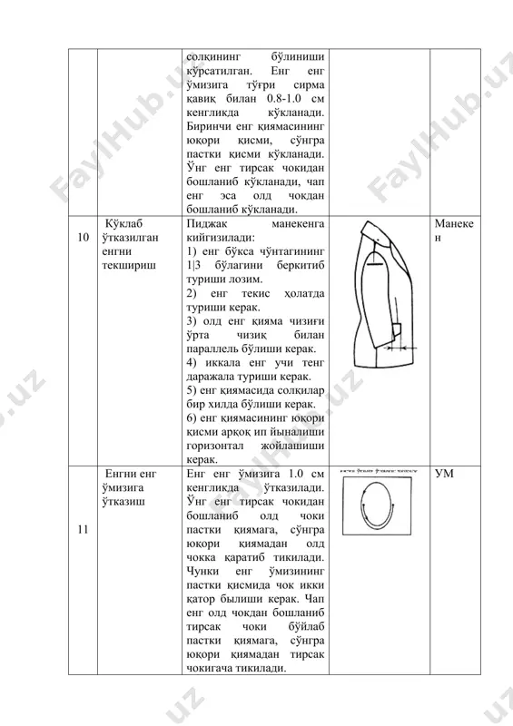 икки чокли ўтказма пальто енгини тикиш бўйича технологик харита - Page 3
