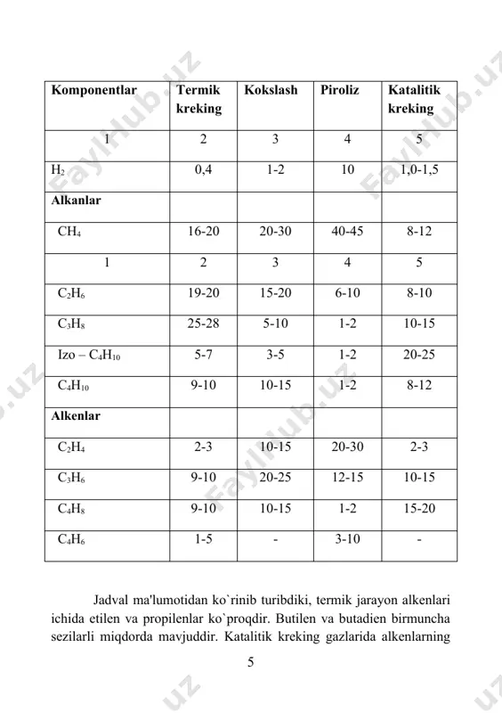 evodorodlar (, kg/m3 terish, 0c tqayn., 0c pentan 626,0 -129 36 1 - penten 641,0 -165 30 2,3 - dimetil - 2-buten 708,8 -75 73 1 - geksen 674,0 -140 63 turli tuzilishga ega bo`lgan alkenlarning xossalarini taqqoslash quyidagi xulosaga olib keladi: simmetrik tuzilishga ega bo`lgan tarmoqlangan alkenlar boshqa izomerlarga nisbatan (jadvalga qarang) yuqoriroq qaynash va erish haroratlariga hamda yuqoriroq zichlikka egadir. alkenlarning sis - izomerlari trans - izomerlariga nisbatan yuqoriroq qaynash harorati bilan xarakterlanadilar. alkenlarni ajratib olish ushbu bosqich ko`pincha avvaldan etan - etilen va propan - propilen fraksiyalari ajratib olingandan so`ng amalga oshiriladi. atsetilen va metilatsetilenni selektiv erituvchilar yordamida absorbsiyalab ham ajratib olish mumkin. selektiv absorbentlar sifatida metanol, atseton, ( - butirolakton, dimetilformamid ((ch3)2ncho), n - metilpirrolidonlar ishlatiladi. piroliz mahsulotlarini ajratish quyidagi asosiy bosqichlardan iborat: 1. piroliz gazining kompressiyasi va undan c5 - va undan yuqori uglevodorodlarni ajratish. ko`p bosqichli kompressorlarda gazni 3,5 - 4 mpa bosimgacha siqib …