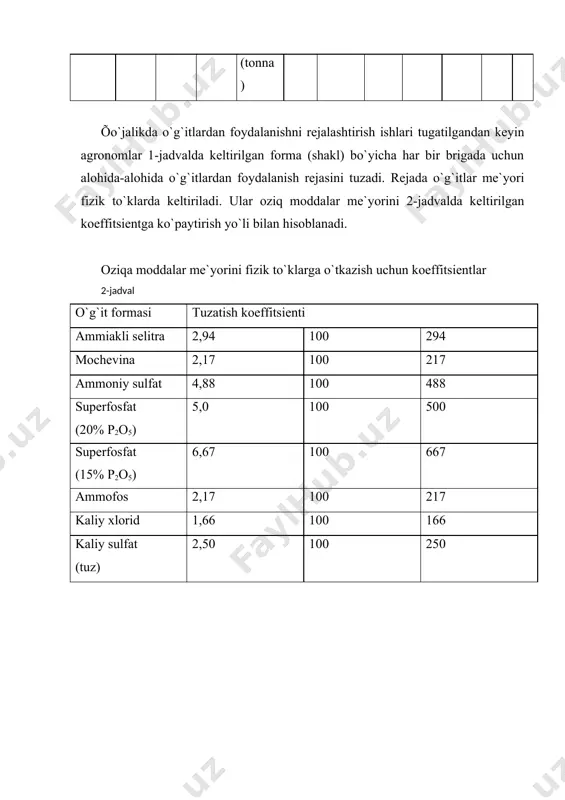 o`g`itlardan foydalanish rejasini tuzish - Page 3