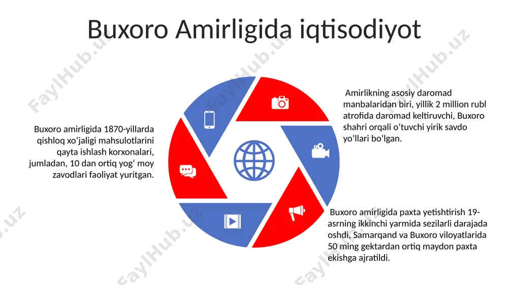 buxoro amirligining ijtimoiy, iqtisodiy, madaniy hayoti - Page 5