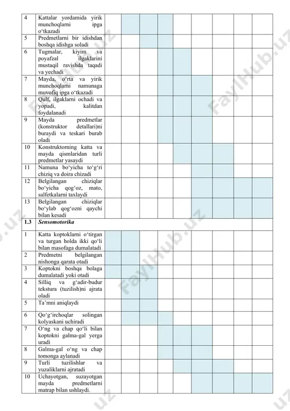 ga bog‘liq muayyan qoidalarni bajaradi 11 o‘z do‘sti (dugonasi) haqida gapirib berishi mumkin 12 kattalarning xatti-harakatlari va yurish-turishlarini o‘xshatgan holda, ularga taqlid qiladi 13 topshiriqlarni kattalar nazoratisiz bajarishni biladi 3 nutq, muloqot, o‘qish va yozish ko‘nikmalari 3.1. nutq va til 4-yil 5-yil 3 yoshu 3 oy 3 yoshu6 oy 3 yoshu9 oy 4 yosh 4yoshu 3 oy 4yoshu6 oy 4yoshu9 oy 5 yosh 1 o‘zining ba’zi harakatlarini so‘zlar bilan birgalikda olib boradi 2 suratda ko‘rayotgan narsalar haqida gapiradi 3 kattalarning turli savollariga javob beradi 4 muloqotda faollik ko‘rsatadi 5 tanish asardan parcha eshitib, uning nomini aytadi 6 kichik she’rni yoddan aytib beradi 7 kattalar tomonidan boshlab berilgan tanish ertak, hikoyani davom ettiradi yoki yakunlab beradi 8 didaktiko‘yinlar o‘ynaydi 9 boshlangan hikoyani davom ettirishga qodir 10 voqealarni muhokama qilish vaqtida o‘z fikrini bildiradi va savollar beradi 11 berilgan savollarni tushunadi va ularga javob beradi 12 suhbatda fe’llar va sifatlardan faol foydalanadi …