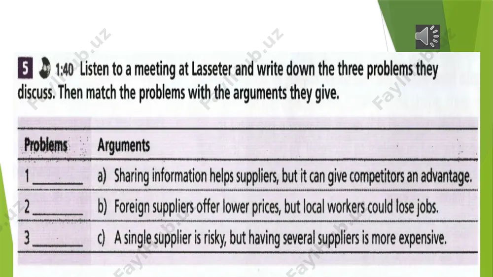 supply chain management kitobi - Page 5