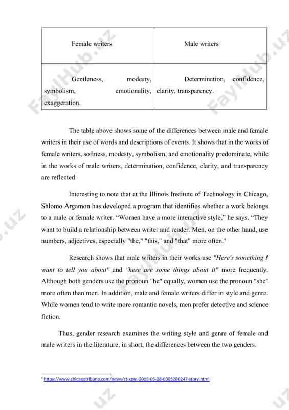 the application of gender in the literature is manifested in two ways. first, the feelings and behaviors of women writers are reflected in their work. second, in their works, the definition of a man is portrayed from her own point of view. let us pay attention to this table: female writers male writers gentleness, modesty, symbolism, emotionality, exaggeration. determination, confidence, clarity, transparency. the table above shows some of the differences between male and female writers in their use of words and descriptions of events. it shows that in the works of female writers, softness, modesty, symbolism, and emotionality predominate, while in the works of male writers, determination, confidence, clarity, and transparency are reflected. interesting to note that at the illinois institute of technology in chicago, shlomo argamon has developed a program that identifies whether a work belongs to a male or female writer. “women have a more interactive style,” he …
