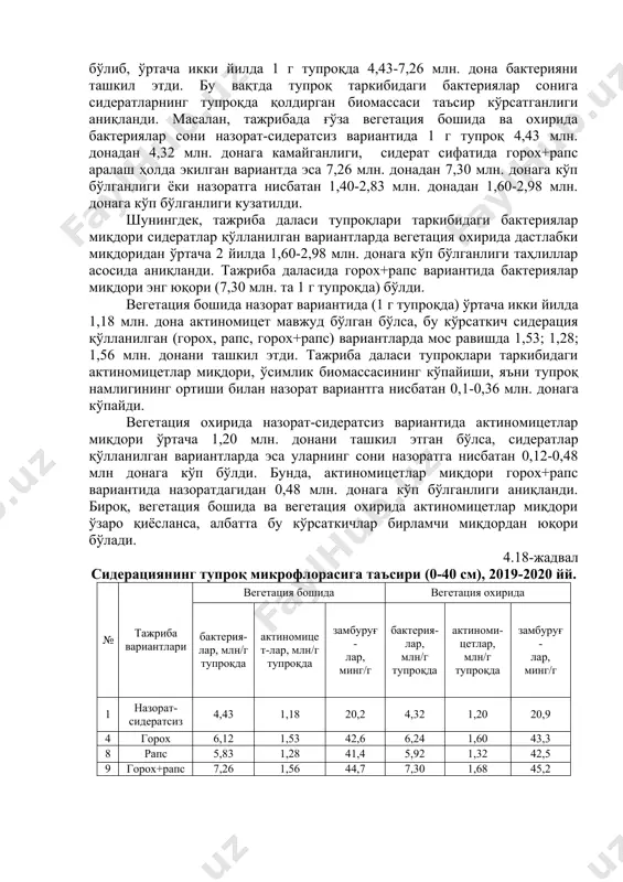 горох 80,4 3,8 5,03 2,66 0,79 1,94 0,65 0,17 0,53 2 рапс 77,3 4,7 3,27 2,24 0,73 2,33 0,62 0,13 0,54 хулоса қилиб айтганда, кузда ғўзадан бўшаган майдонларга сидерат сифатида горох ва рапсни соф ва аралаш ҳолда экиб, парваришлаб, март-апрель ойларида 23-31 тонна биомасса етиштириб, улардан сидерат сифатида фойдаланиш, тупроқ унумдорлигини ошишга имконини яратади. 4.2. тупроқ унумдорлигини ошириш жараёнида тупроқ микрофлорасини ўзгариши тупроқ унумдорлигини оширишда тупроқда кечадиган микробиологик жараёнлар ва микроорганизмлар катта аҳамият касб этади. маълумотларга кўра, тупроқ микроорганизмлари таркибига бактерия, актиномицетлар ва замбуруғлар кириб, уларнинг 70 % га яқинини бактериялар, қарийб 27-30 % ини актиномицетлар ва тахминан 1-3 % ини замбуруғлар ташкил этади [115. 7-б., 39. 118-с., 108. 364-с., 79. 366-с.]. тупроқнинг агрофизик, сув-физик хоссалари меъёрида бўлса, ундаги микроорганизмларнинг ҳаракати фаоллашади, натижада тупроқ унумдорлиги ошади. шунинг учун тупроқ микрофлораси ва биологиясини билиш, турли агротехнологик тадбирларга баҳо бериш жуда муҳим масаладир. айниқса, қисқа навбатли ғўза-ғалла алмашлаб экиш даласида ғўзадан бўшаган …