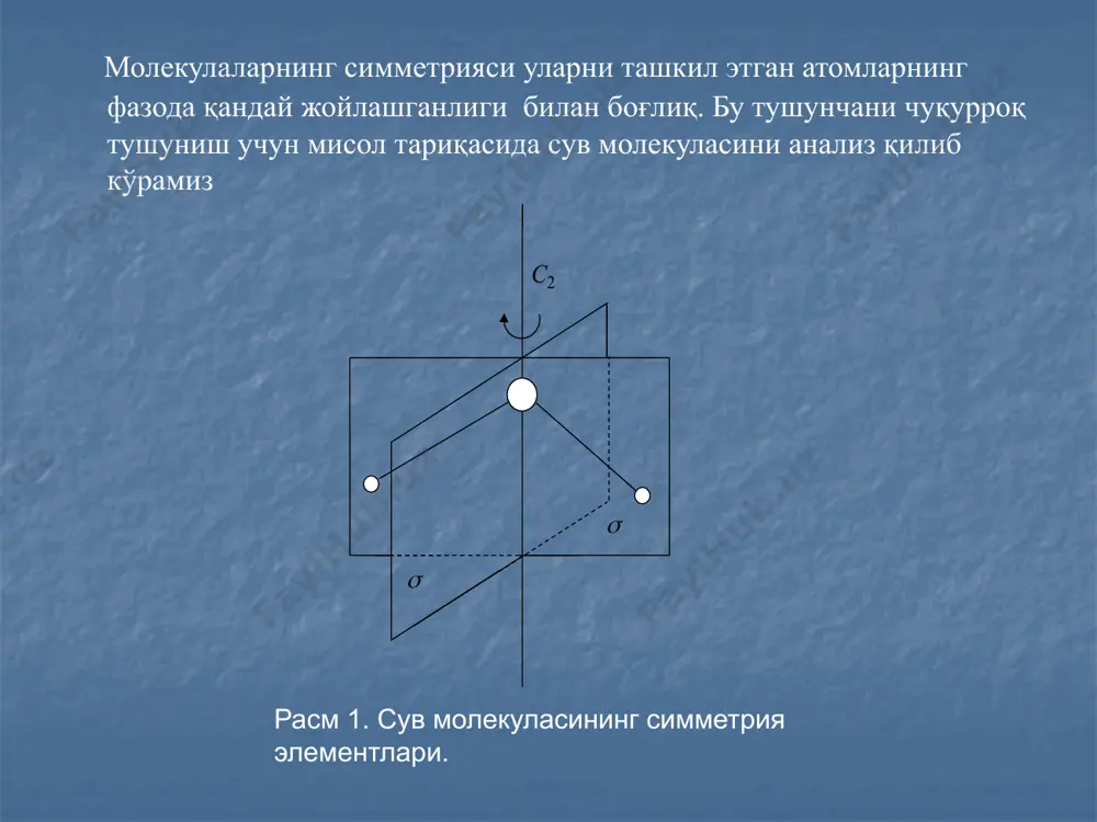 molekula qurilishi va simmetriyasi - Page 3